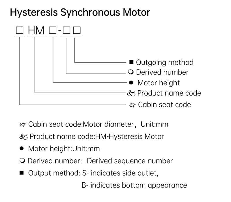 Hysteresis Synchronous Motor Parameter