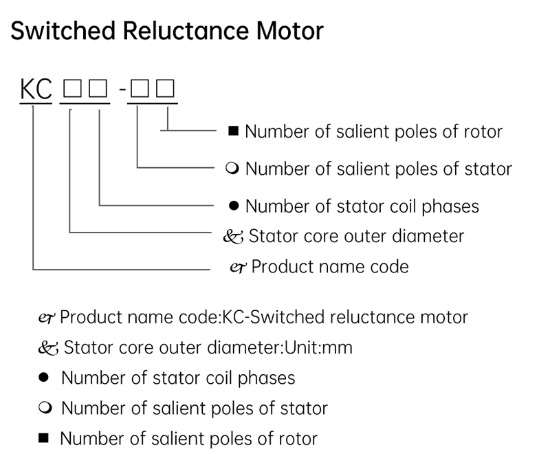 Switched Reluctance Motor Parameter